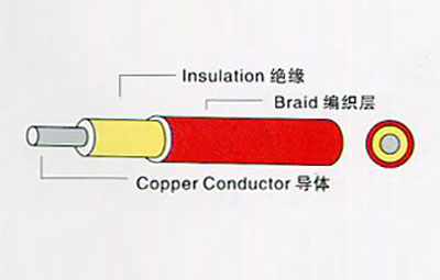 245IEC03(YG)